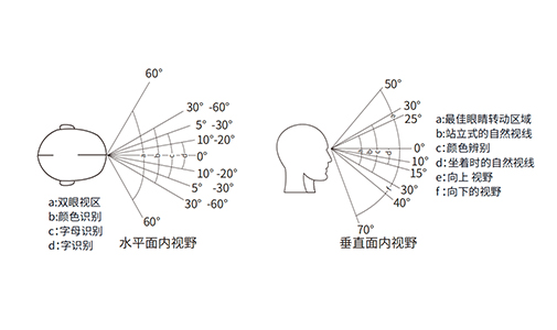 亿博电竞(中国游)官方网站